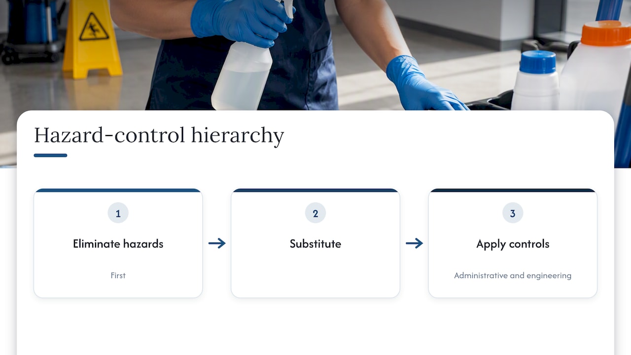 Four-step hierarchy for controlling workplace hazards