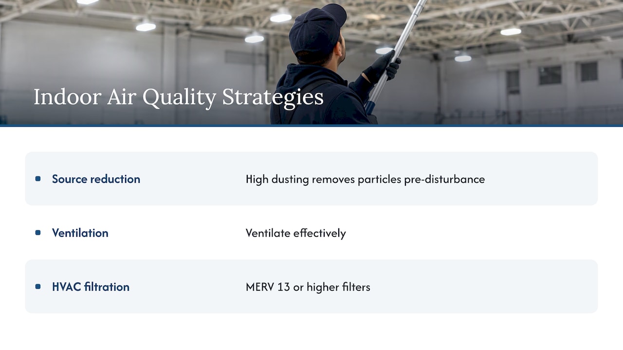 Three strategies for indoor air quality